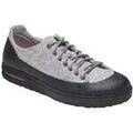 Baskets homme sur Grenoble : Baskets BIRKENSTOCK Bmw Motorsport Car