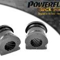 Silentblocs sur Tournon-sur-Rh&ocirc;ne : Silentbloc de barre anti-roulis avant en 18mm Powerflex - VAG (Gamme comp&eacute;tition)