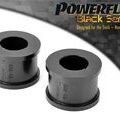 Silentblocs sur Tournon-sur-Rh&ocirc;ne : Œillet de fixation pour barre anti-roulis en 18mm Powerflex - VAG (Gamme comp&eacute;tition)