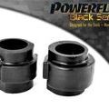 Silentblocs sur Tournon-sur-Rh&ocirc;ne : Silentbloc de barre anti-roulis avant en 29mm Powerflex - Audi/VAG (Gamme comp&eacute;tition)